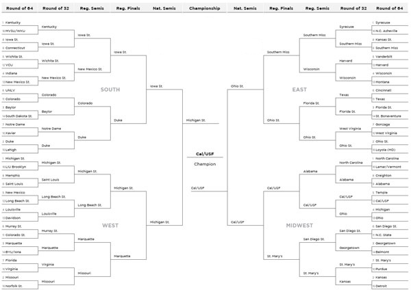 Bracket